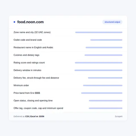 noon Food menu and outlet fields we extract