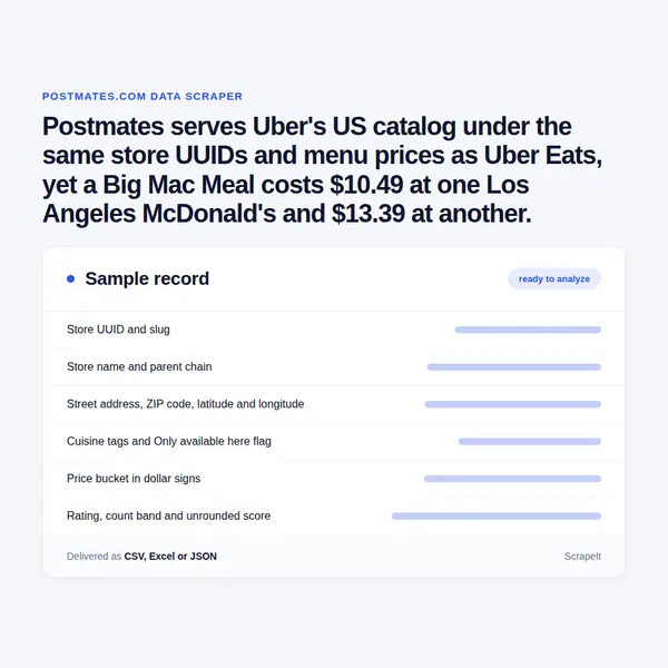 Postmates Scraper