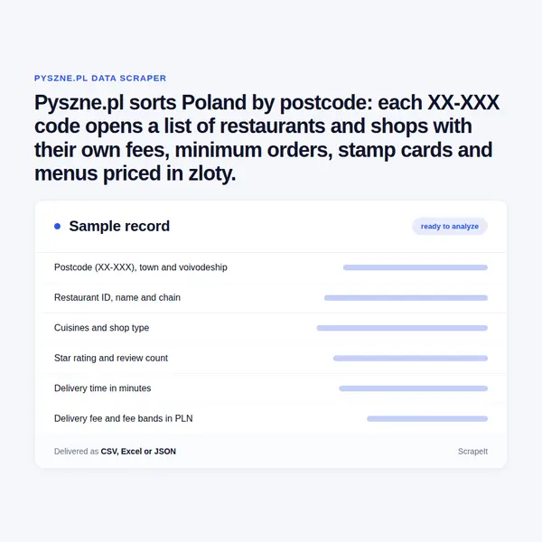 Pyszne.pl Scraper