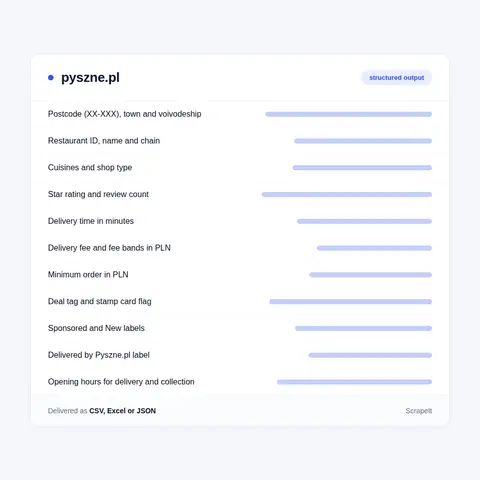 Pyszne.pl menu and restaurant card fields we extract