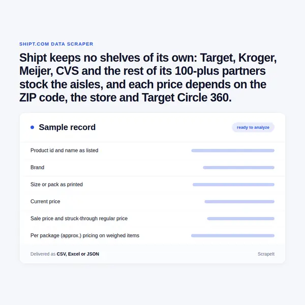 Shipt Scraper