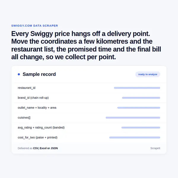 Swiggy Scraper