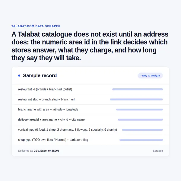 Talabat Scraper
