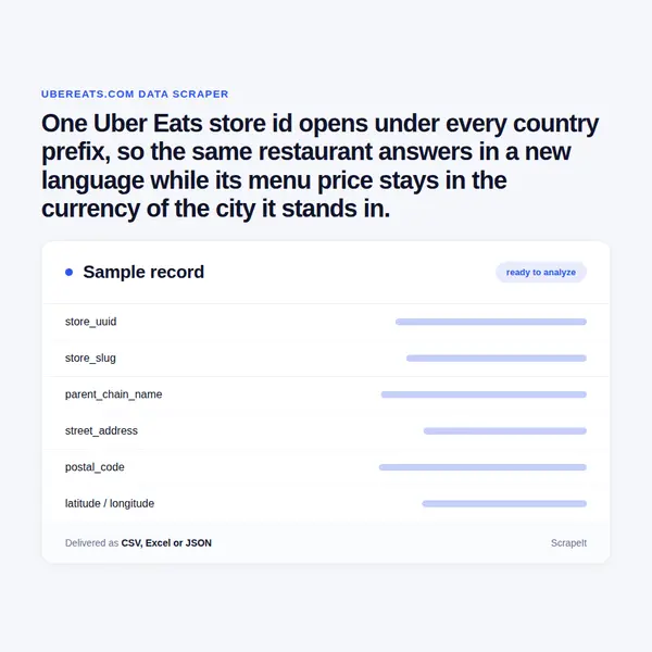 Uber Eats Scraper