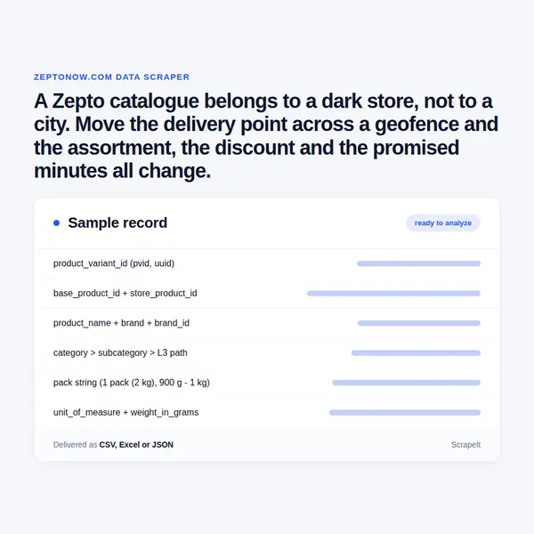 Zepto Scraper