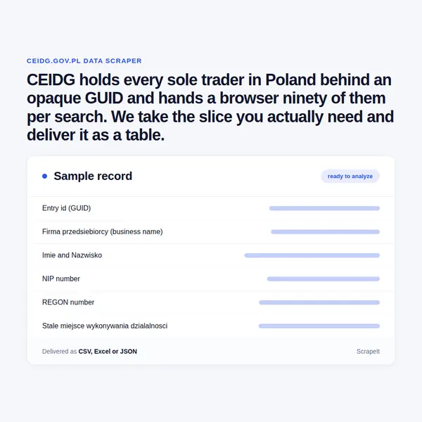 CEIDG Scraper