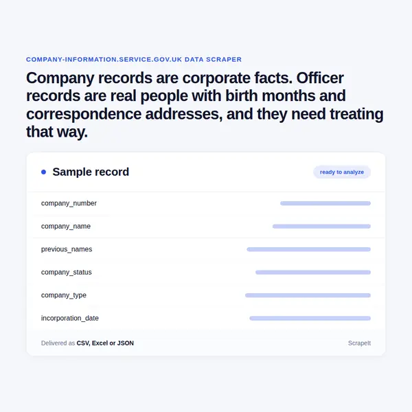 Companies House Scraper