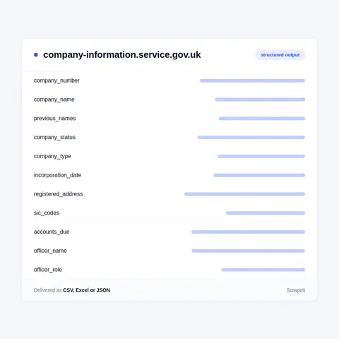 Companies House fields in every export