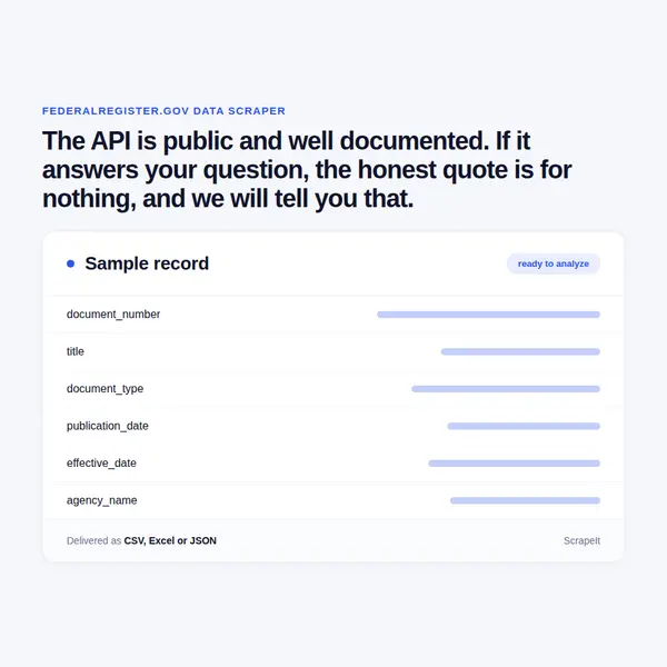 Federal Register Scraper