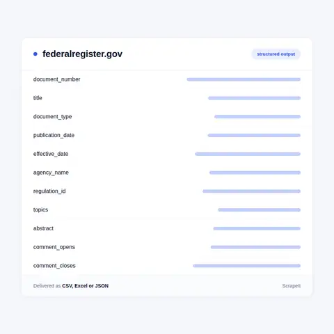 Federal Register fields in every export