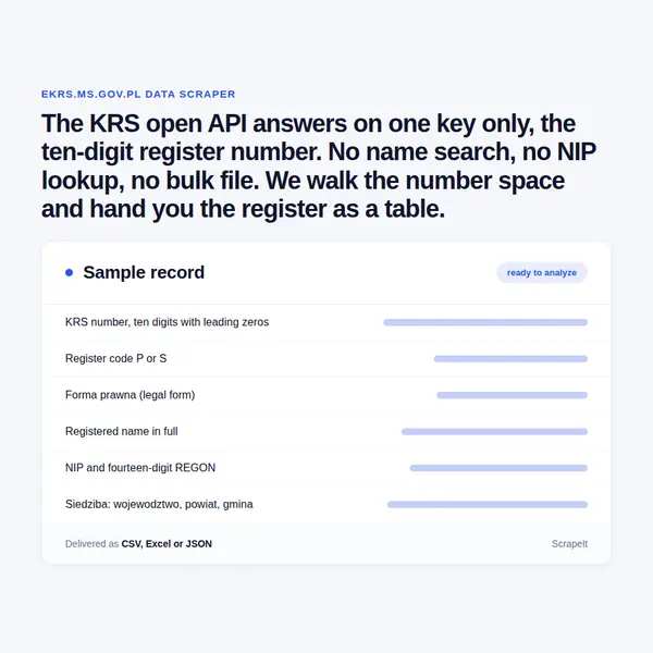 KRS Scraper