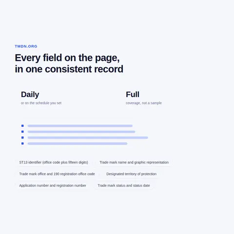 DesignView, TMclass and image search: the rest of the TMDN toolset