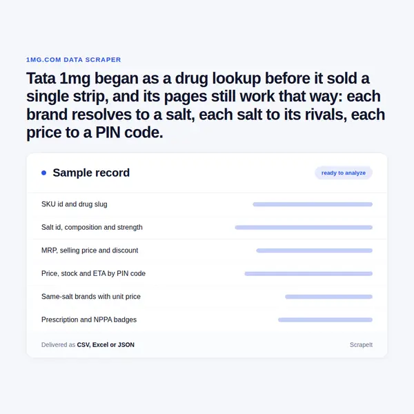 Tata 1mg Scraper