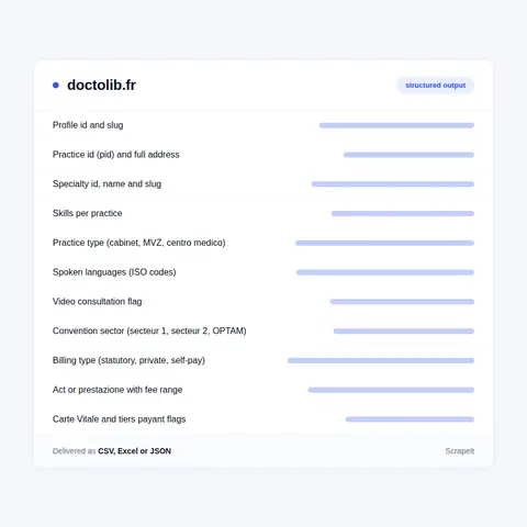 The Doctolib data catalog inside one practitioner profile