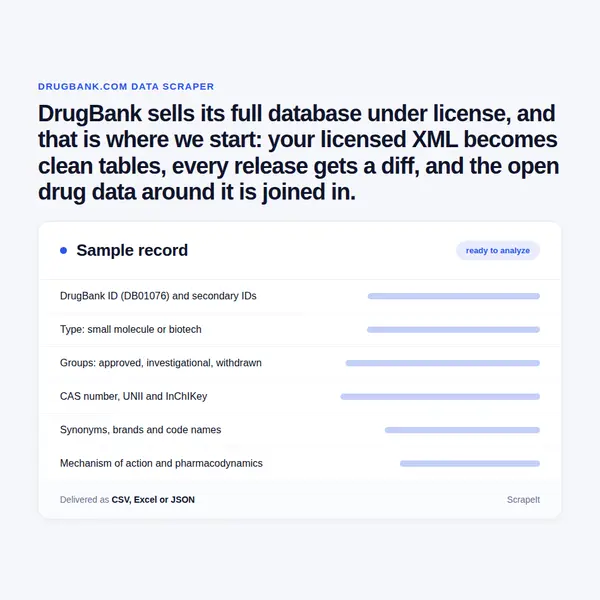 DrugBank Scraper