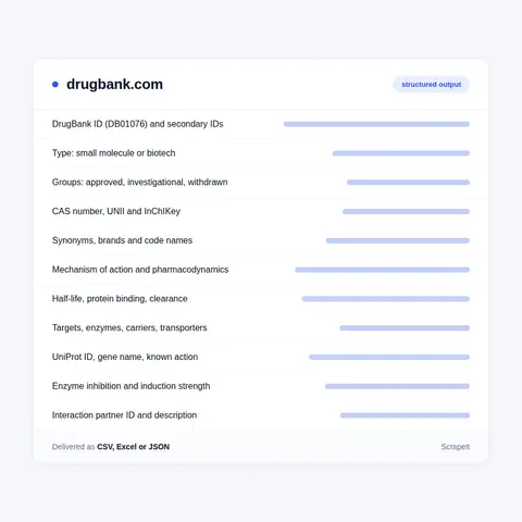 Inside the DrugBank XML download: one drug record, element by element