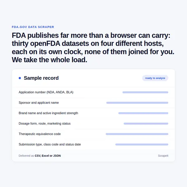 FDA Scraper