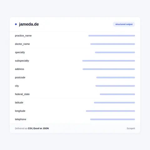 Jameda fields in every export