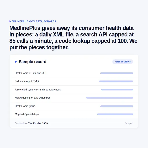 MedlinePlus Scraper