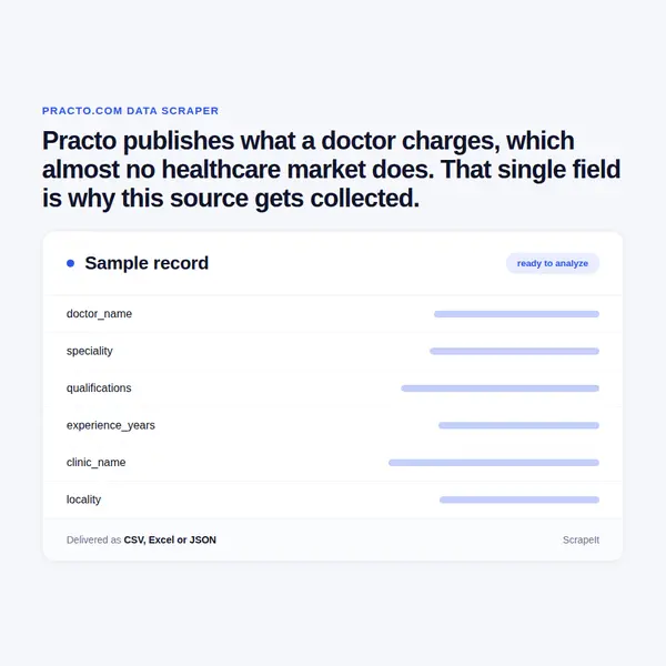 Practo Scraper