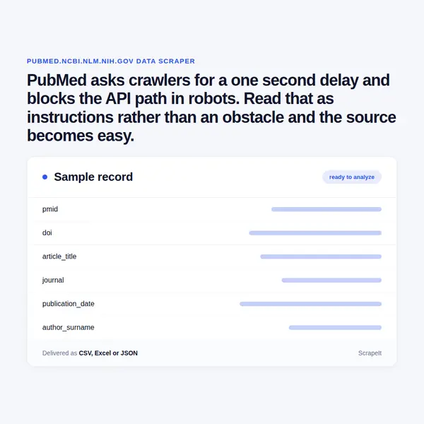 PubMed Scraper