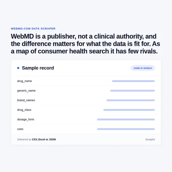 WebMD Scraper