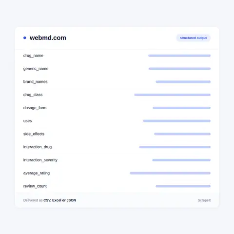 WebMD fields in every export