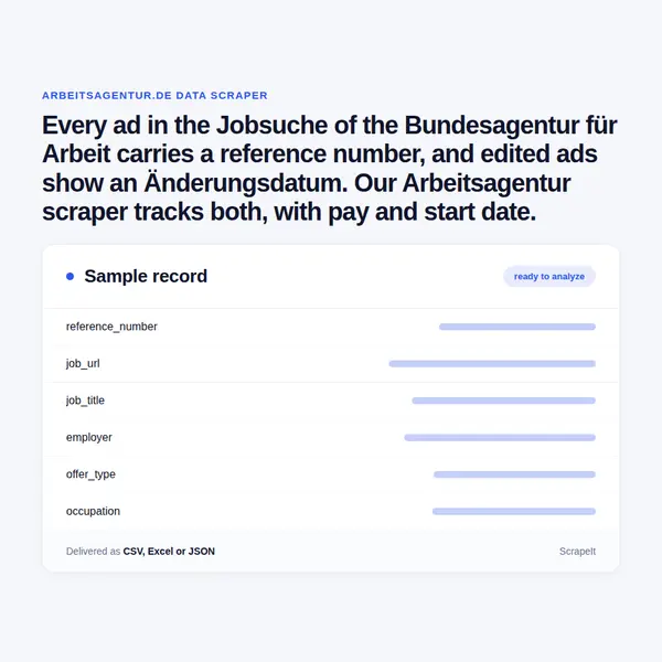 Bundesagentur für Arbeit Jobsuche Scraper