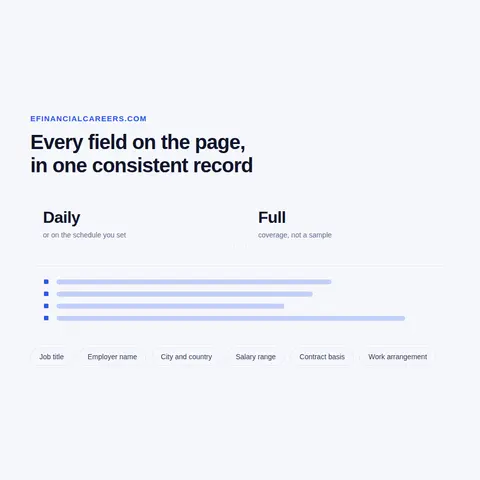 How Pay Is Published, and What a Salary Dataset Can Honestly Say