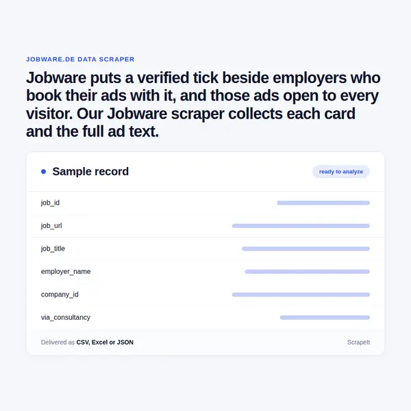 Jobware Scraper