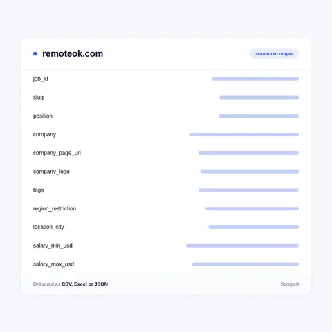 Fields a Remote OK Scraper Pulls From Every Job Row