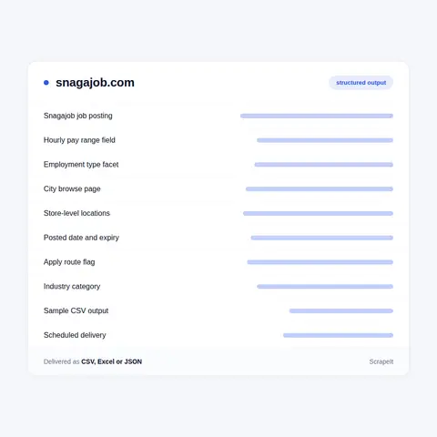 What a Snagajob scraper can extract per posting