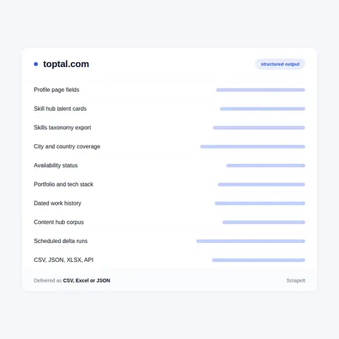 Toptal data we can extract