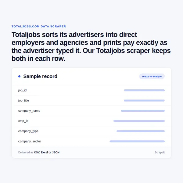 Totaljobs Scraper