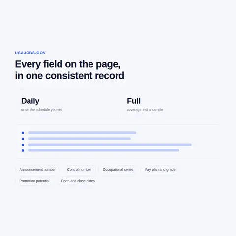 What USAJOBS scraping adds beyond the API