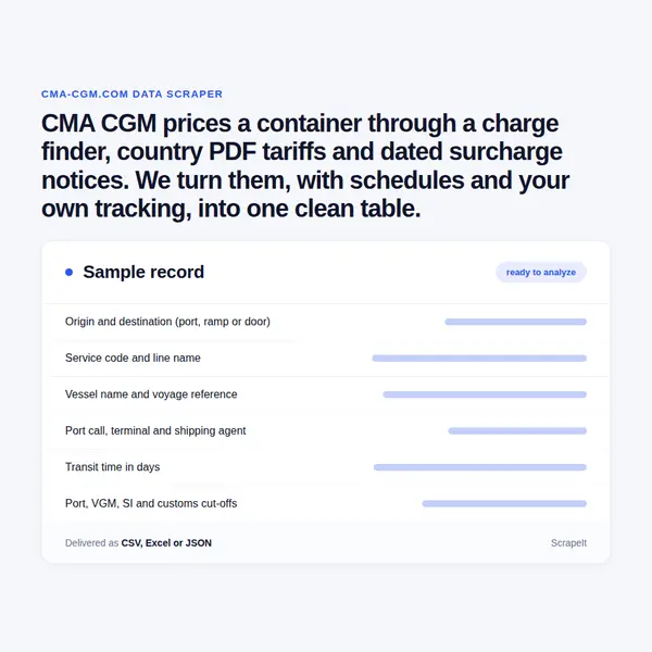 CMA CGM Scraper
