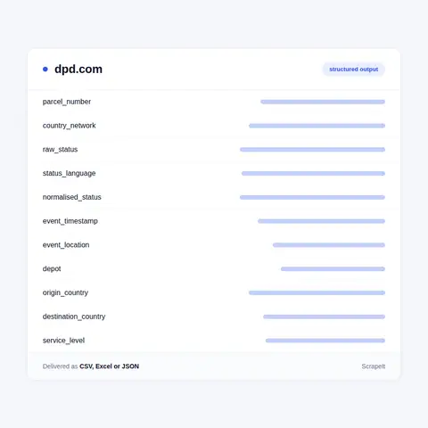 DPD fields in every export