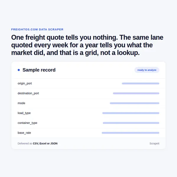 Freightos Scraper