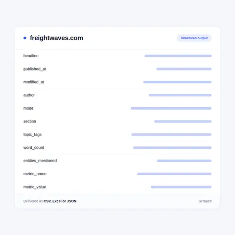 FreightWaves fields in every export