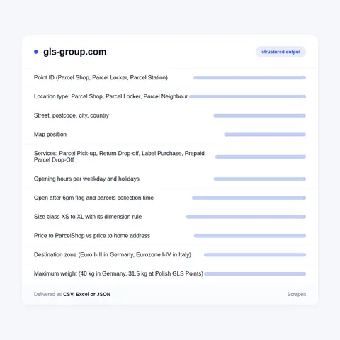 GLS locations and the fields behind every ParcelShop record