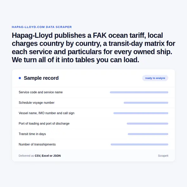 Hapag-Lloyd Scraper