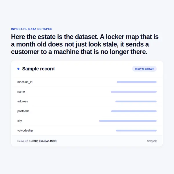 InPost Scraper