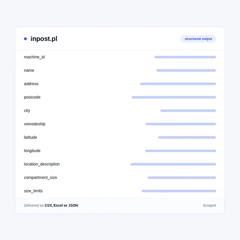 InPost locker fields in every export