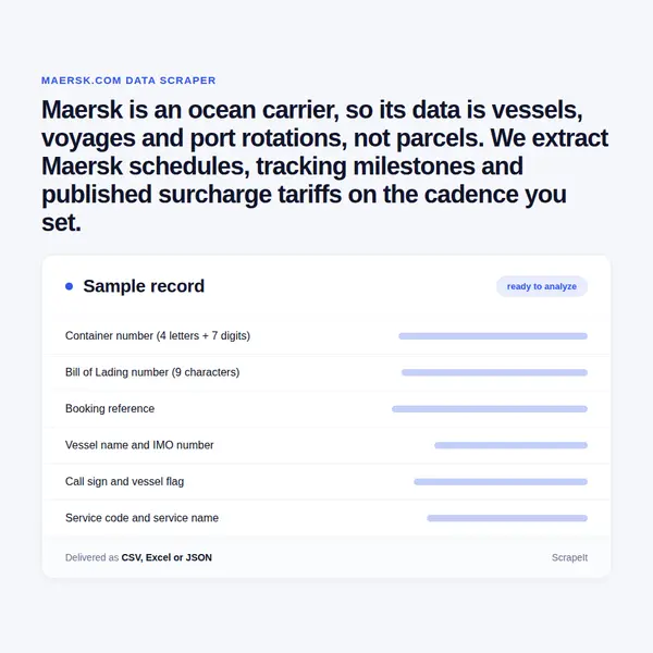 Maersk Scraper
