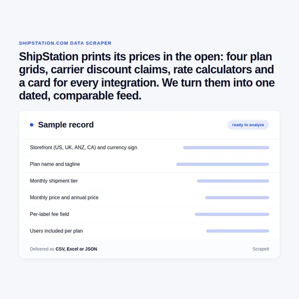 ShipStation Scraper