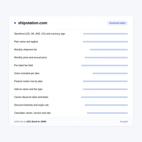 ShipStation pricing, carrier discounts and calculator quotes, field by field