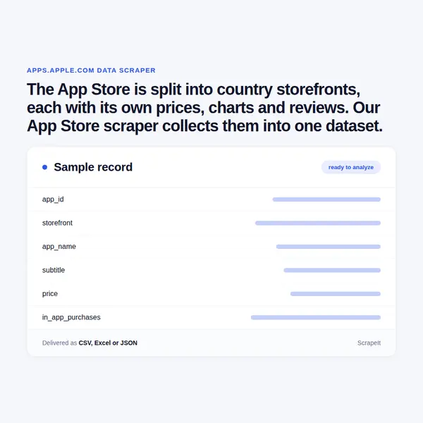 App Store Scraper