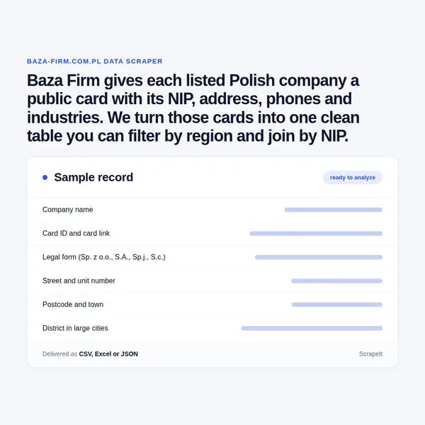 Baza Firm Scraper