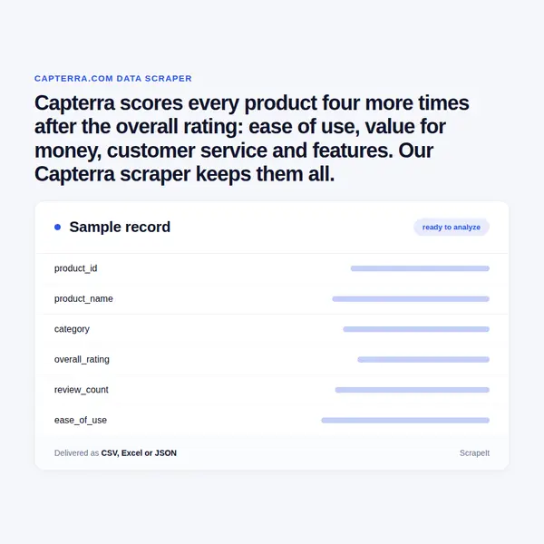 Capterra Scraper