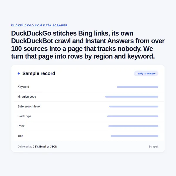 DuckDuckGo Scraper